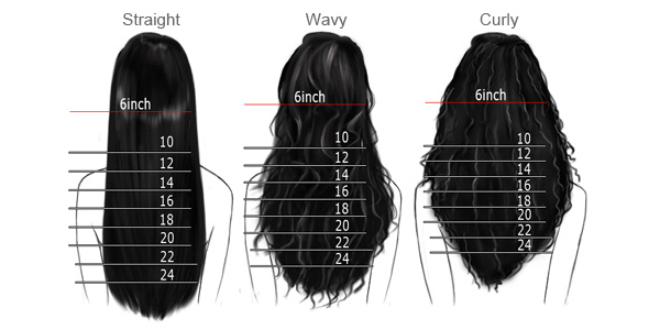 lordhair-haarl-nge-messen