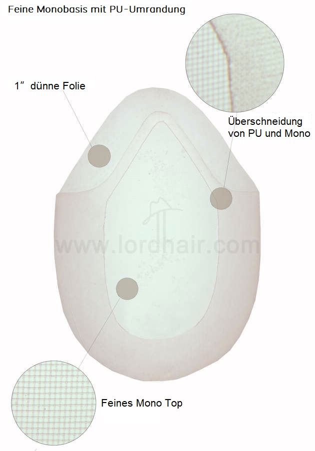 Feine Monobasis plus PU-Umrandung